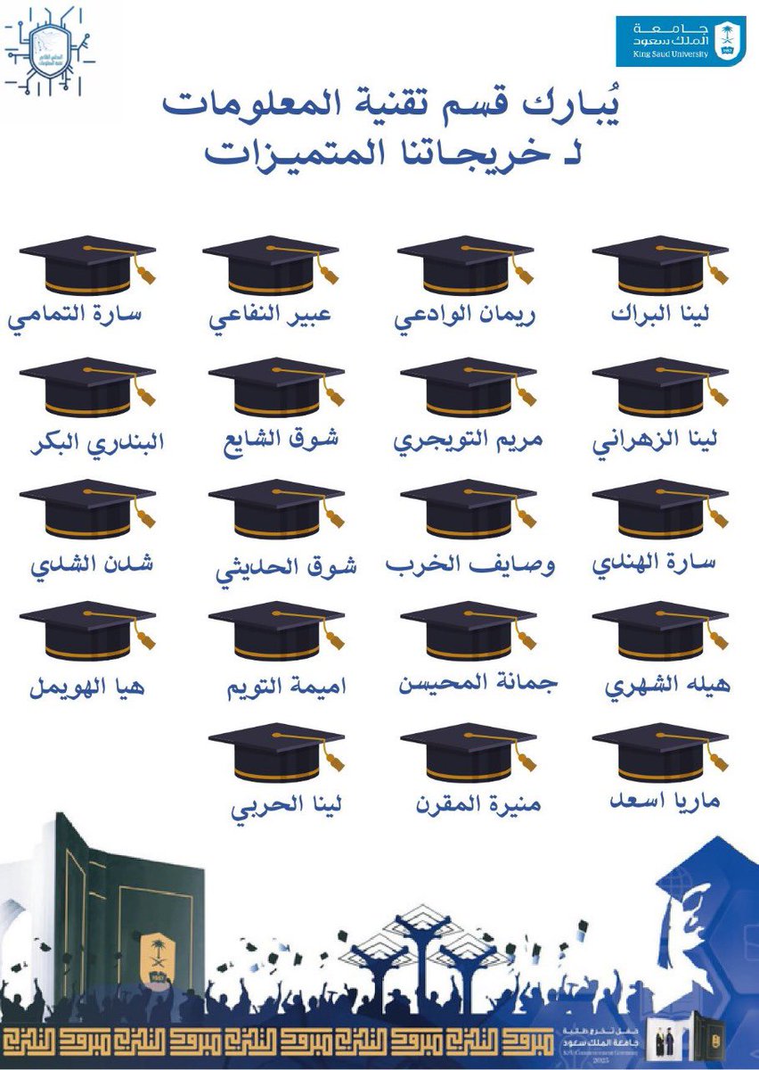 ksu_it's tweet photo. https://t.co/ffIwUK7VGM