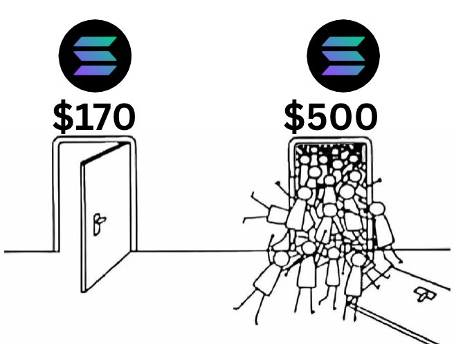 believe in something 

$SOL