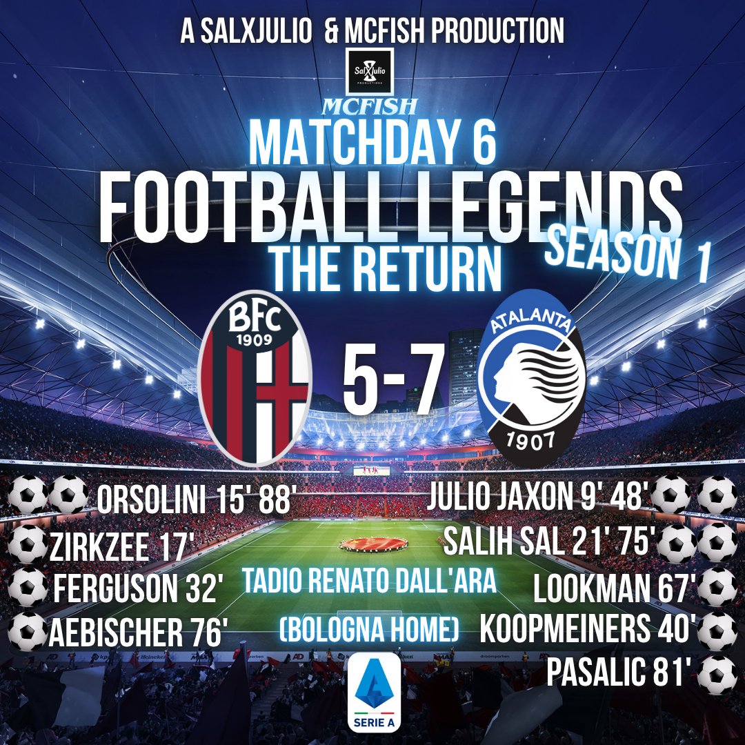 SXJ_Productions's tweet photo. ATALANTA GET THERE 2ND WIN THEY ARE ON FIRE 2 GOALS FOR JULIO 2 FOR SAL CAN THE MCFISH BROTHERS BE STOPPED!??! https://t.co/l8quk5Vt7s