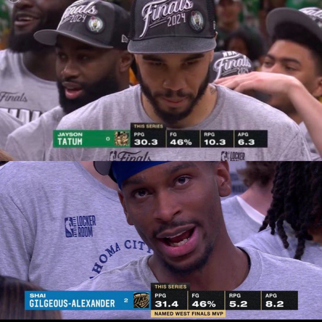 This league is just ridiculous