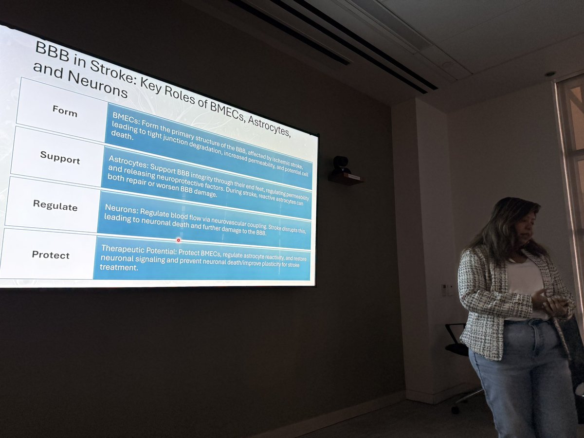 Eduardo Marban, MD, PhD (@marbanlab) on Twitter photo Interesting #labmeeting by Nausheen Syeara of <a href="/TTUHSC/">Texas Tech University Health Sciences Center</a> (Karamyan lab) on determinants of #BBB #permeability using #hIPSC models — is #neurolysin a viable therapeutic candidate in #stroke? Interesting #labmeeting by Nausheen Syeara of <a href="/TTUHSC/">Texas Tech University Health Sciences Center</a> (Karamyan lab) on determinants of #BBB #permeability using #hIPSC models — is #neurolysin a viable therapeutic candidate in #stroke?