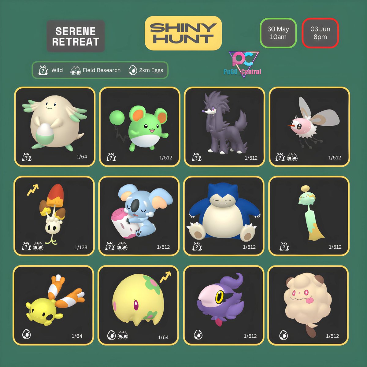 PoGOCentral tweet media