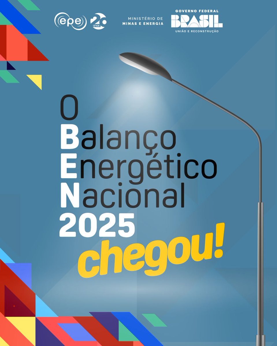 EPE_Brasil's tweet photo. Notícias EPE publica o Relatório Síntese do Balanço Energético Nacional 2025 https://t.co/UJMaPd53b2 via @EPE_Brasil @Minas_Energia https://t.co/8xawRF3FbV