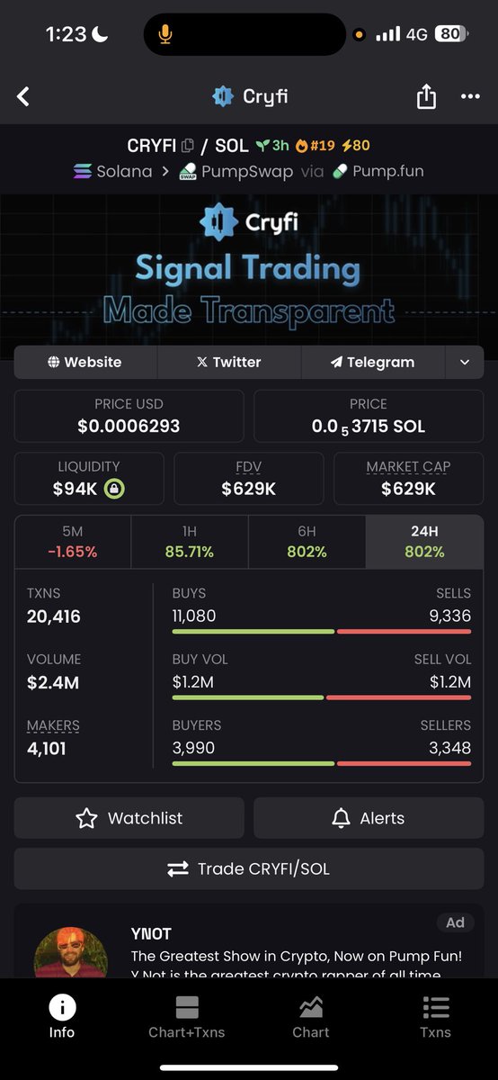 DarthVadorsGems's tweet photo. Please tell me you didn’t fade at 200k…

https://t.co/Q9D2tz7xD3

DkuhDqqxnXwECj2XGhLyrZbWuuRgqyFvU1W4xFJ5pump

Millions coded @Cryfi_app_  top 10 DEX soon. https://t.co/dS5MIbh78P