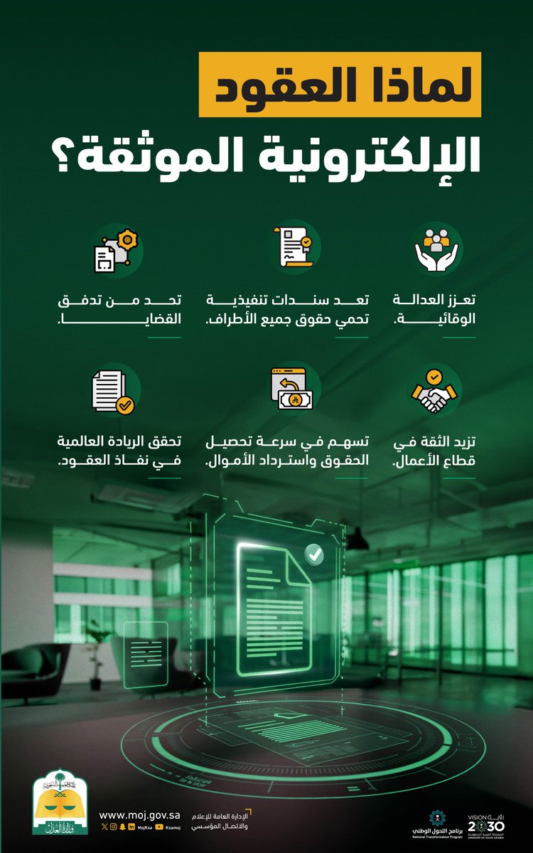 تعزز العدالة الوقائية الأمن المجتمعي، وتحد من النزاعات القضائية؛ من خلال عقود موثقة تحفظ حقوق الأطراف وتحميها.