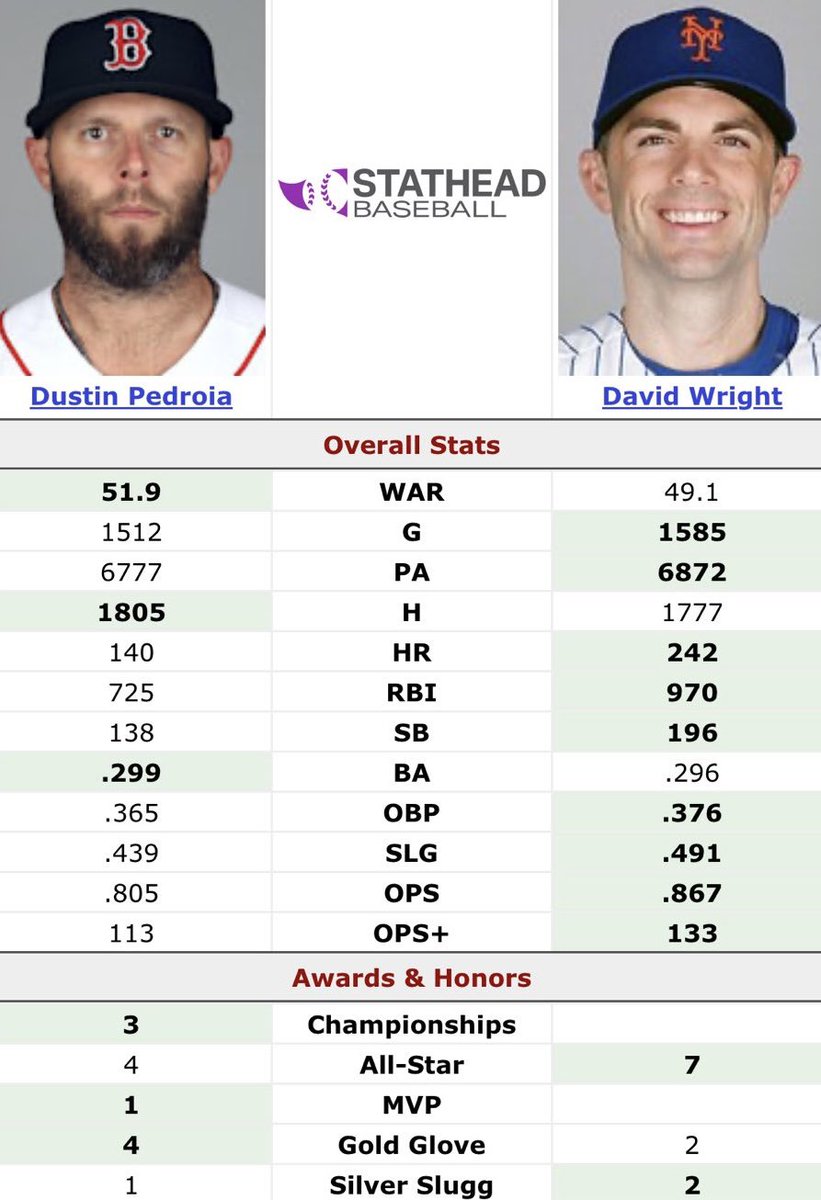 Not Gaetti tweet media