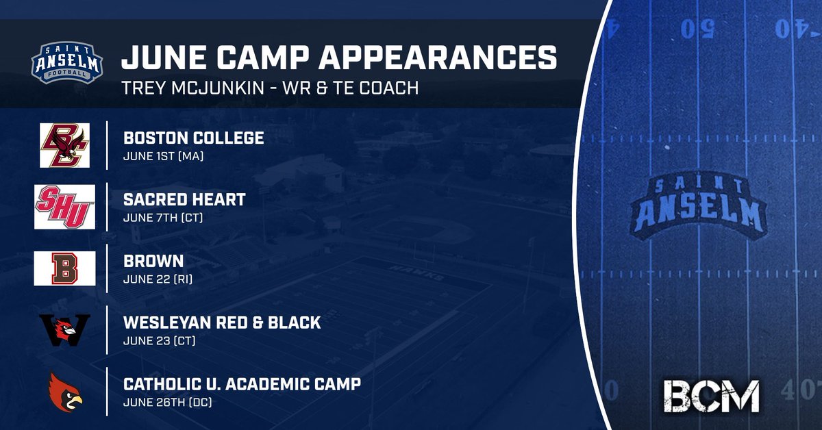 Coach Trey McJunkin (@coach_tmcjunkin) on Twitter photo June Camp Schedule โผ๏ธ
My Recruiting Areas:
CT - ME - RI - VT - VA - CA
If youโre from one of these states and attending these camps, make sure to reach out!!
The <a href="/STAHawksFB/">Saint Anselm Football ๐ #BCM</a> coaching staff is out finding the next generation of Hawks!!
Build the relationship now๐
#BCM June Camp Schedule โผ๏ธ
My Recruiting Areas:
CT - ME - RI - VT - VA - CA
If youโre from one of these states and attending these camps, make sure to reach out!!
The <a href="/STAHawksFB/">Saint Anselm Football ๐ #BCM</a> coaching staff is out finding the next generation of Hawks!!
Build the relationship now๐
#BCM