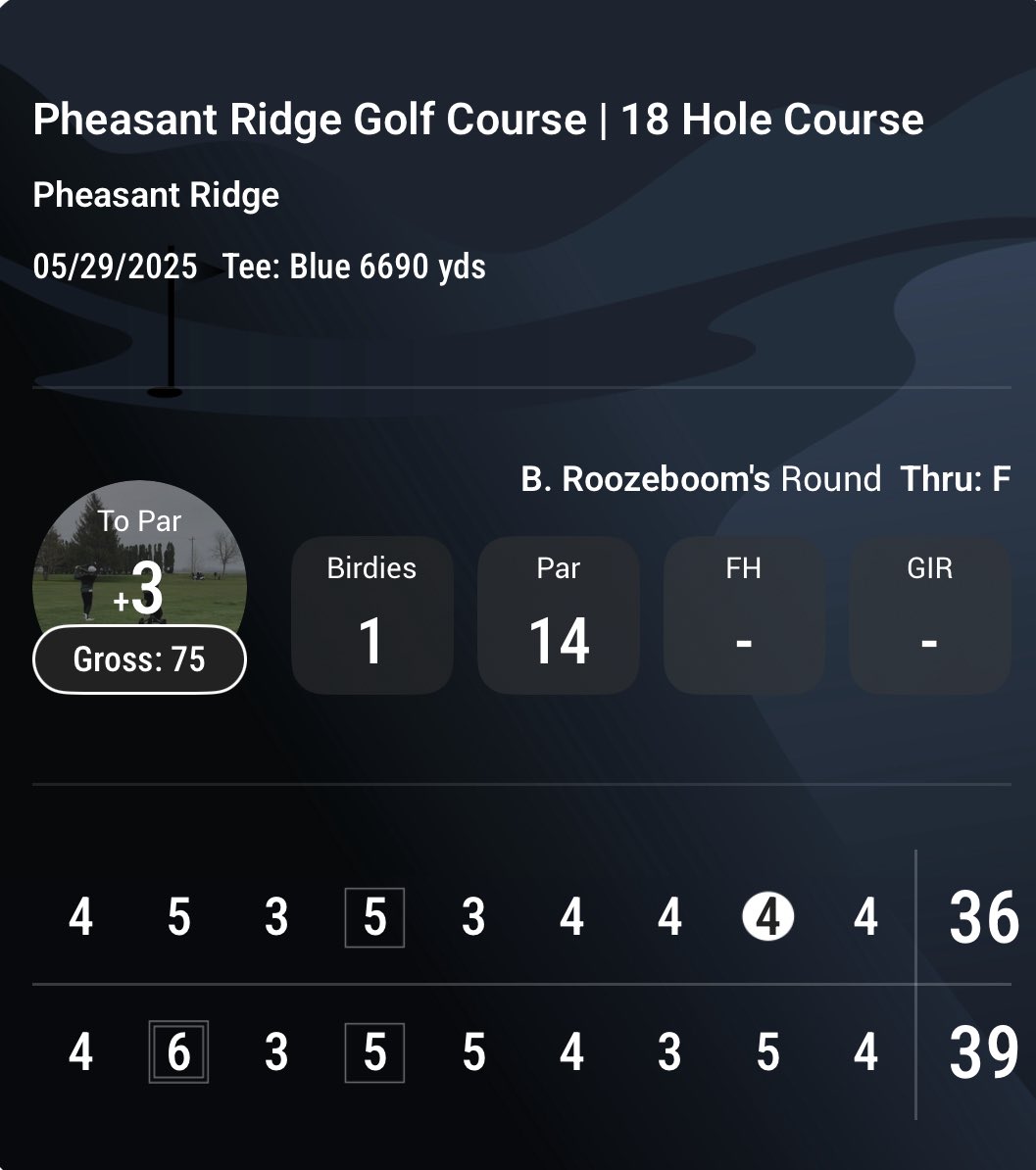 Brady Roozeboom tweet media