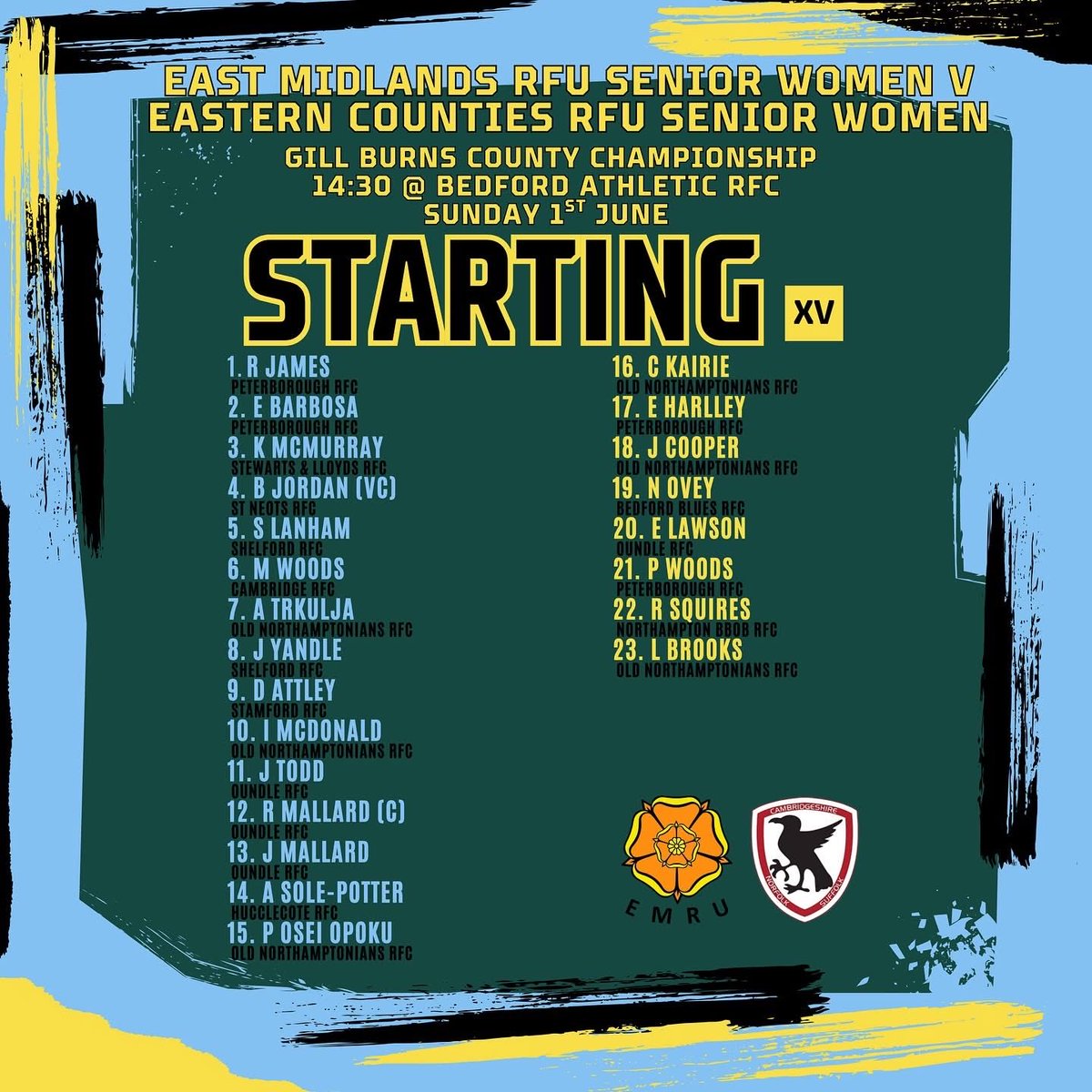 East Midlands Rugby (@eastmidsrugby) on Twitter photo DoR <a href="/tobyhorrigan1/">Toby Horrigan</a> has names our teams for this weekend’s County Championship fixtures, our men face <a href="/Staffsrugby/">Staffordshire Rugby</a> at Stafford on Saturday and our women play <a href="/ECRURUGBY/">Eastern Counties RU</a> at <a href="/BedfordAthletic/">Bedford Athletic RFC</a> on Sunday, semi final places up for grabs, good luck all DoR <a href="/tobyhorrigan1/">Toby Horrigan</a> has names our teams for this weekend’s County Championship fixtures, our men face <a href="/Staffsrugby/">Staffordshire Rugby</a> at Stafford on Saturday and our women play <a href="/ECRURUGBY/">Eastern Counties RU</a> at <a href="/BedfordAthletic/">Bedford Athletic RFC</a> on Sunday, semi final places up for grabs, good luck all