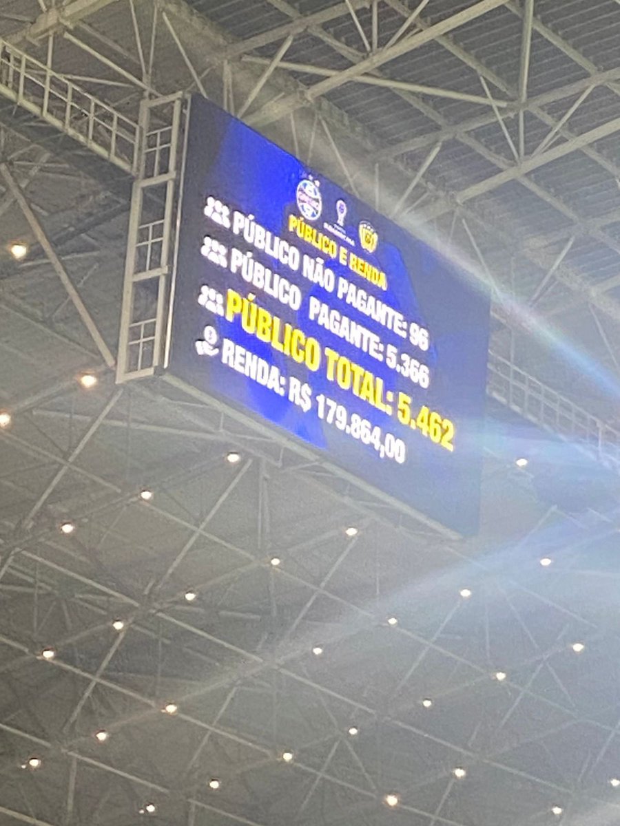 Nunca mais abram a boca pra falar do público da Arena 

Nunca mais

Falam e falam mas quando é pra ir fazem isso ai