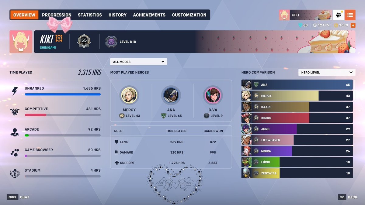 kikiscuties's tweet photo. new account! looking for moots #promotwt ♡

✩ 21, she/her
✩ ow2 support main
✩ i also luv rivals, valorant, league, and roblox
✩ you need to like jjk, hxh, demon slayer

♡ / ↻ to be mutuals!! #owtwt #gamingtwt #moothunt https://t.co/zbqclt5F60