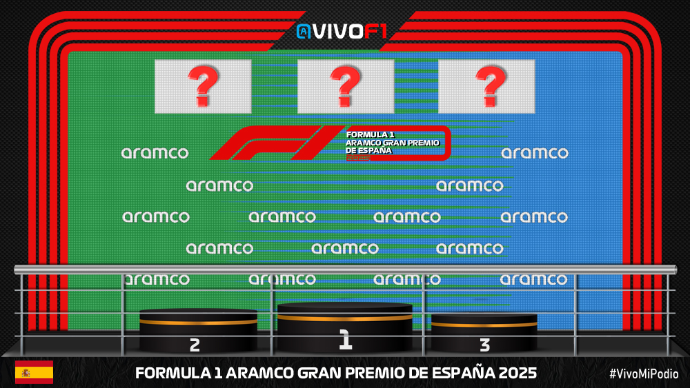 🏁 Vivo F1 tweet media