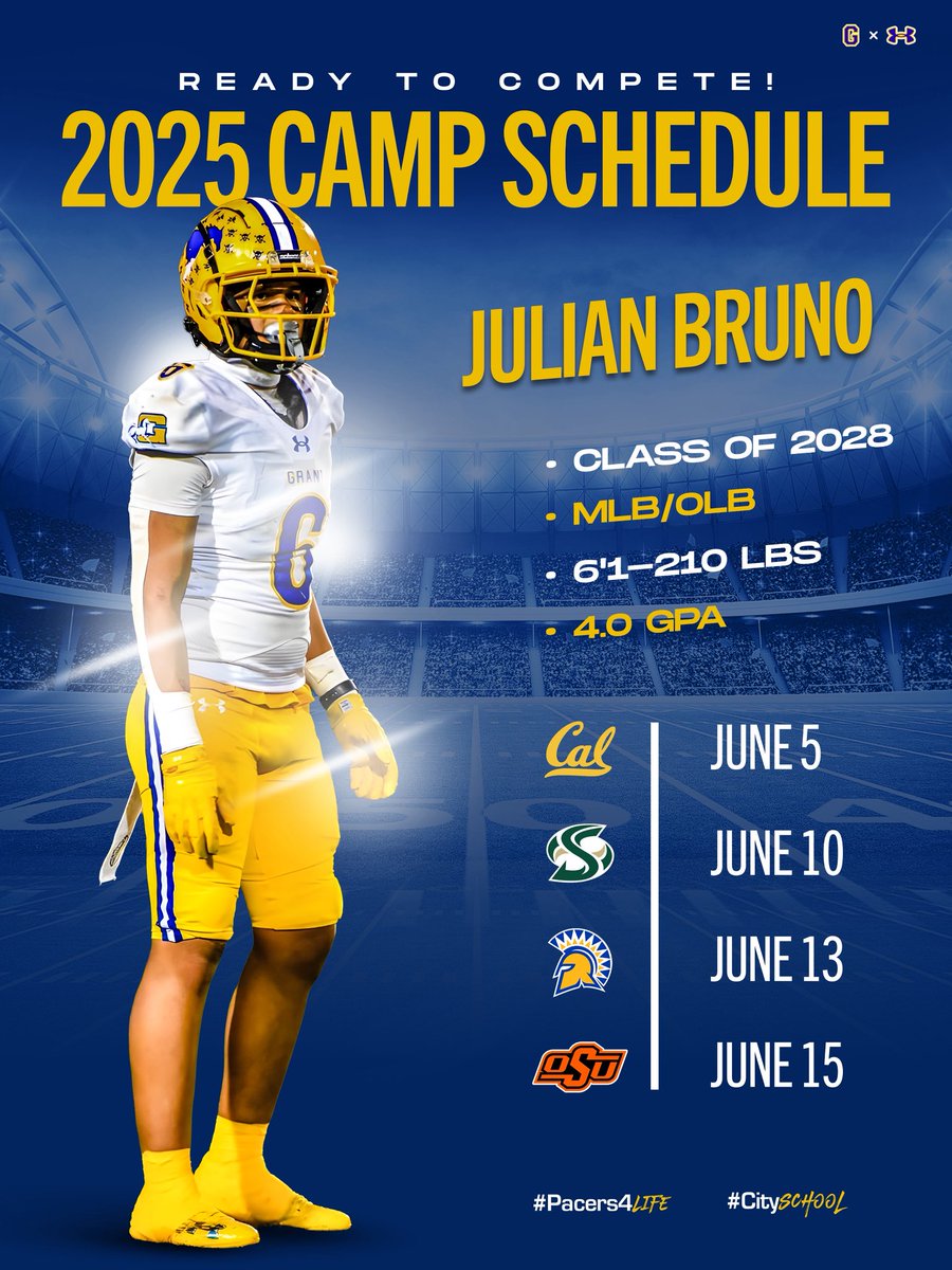 Julian “juju” Bruno (@julian_bruno20) on Twitter photo Thank you to all of the coaches/programs who invited me to their camps. I hope to attend some of your camps next year.
I’m looking forward to this year’s camps & the chance to compete.
<a href="/CalFootball/">Cal Football</a> <a href="/SacHornetsFB/">Sac State Football</a> <a href="/SanJoseStateFB/">San José State Football</a> <a href="/CowboyFB/">OSU Cowboy Football</a> Thank you to all of the coaches/programs who invited me to their camps. I hope to attend some of your camps next year.
I’m looking forward to this year’s camps & the chance to compete.
<a href="/CalFootball/">Cal Football</a> <a href="/SacHornetsFB/">Sac State Football</a> <a href="/SanJoseStateFB/">San José State Football</a> <a href="/CowboyFB/">OSU Cowboy Football</a>