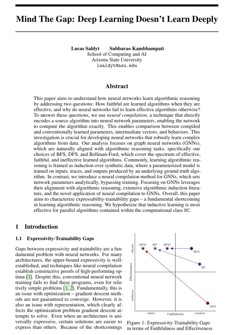 Lucas Saldyt (@saldytlucas) on Twitter photo Neural networks can express more than they learn, creating expressivity-trainability gaps. Our paper, “Mind The Gap,” shows neural networks best learn parallel algorithms, and analyzes gaps in faithfulness and effectiveness. <a href="/rao2z/">Subbarao Kambhampati (కంభంపాటి సుబ్బారావు)</a> Neural networks can express more than they learn, creating expressivity-trainability gaps. Our paper, “Mind The Gap,” shows neural networks best learn parallel algorithms, and analyzes gaps in faithfulness and effectiveness. <a href="/rao2z/">Subbarao Kambhampati (కంభంపాటి సుబ్బారావు)</a>