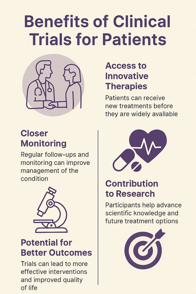 ANZIBDC's tweet image. Clinical trials are more than just a research process—they are a lifeline for patients living with chronic conditions like IBD.
At ANZIBDC, we’re proud to support IBD research that improves outcomes & quality of life.
#ClinicalTrials #IBD #ANZIBDC #ResearchMatters