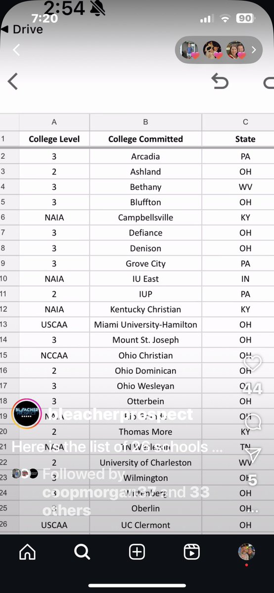 Bleacher Republic (@bleacherrepub) on Twitter photo When the circuits are done, the recruiting is not.
🇺🇸Bleacher Nationals
🏀30+ College Coaches already signed up.
📆July 26-27
📍Spooky Nook- Cincy
🔝Top-level circuit and grassroots teams.
⛹️♂️⛹️♀️Younger grades and girls divisions too!
✍️Sign up for the <a href="/BleacherProspec/">Bleacher Prospect</a> showcase When the circuits are done, the recruiting is not.
🇺🇸Bleacher Nationals
🏀30+ College Coaches already signed up.
📆July 26-27
📍Spooky Nook- Cincy
🔝Top-level circuit and grassroots teams.
⛹️♂️⛹️♀️Younger grades and girls divisions too!
✍️Sign up for the <a href="/BleacherProspec/">Bleacher Prospect</a> showcase