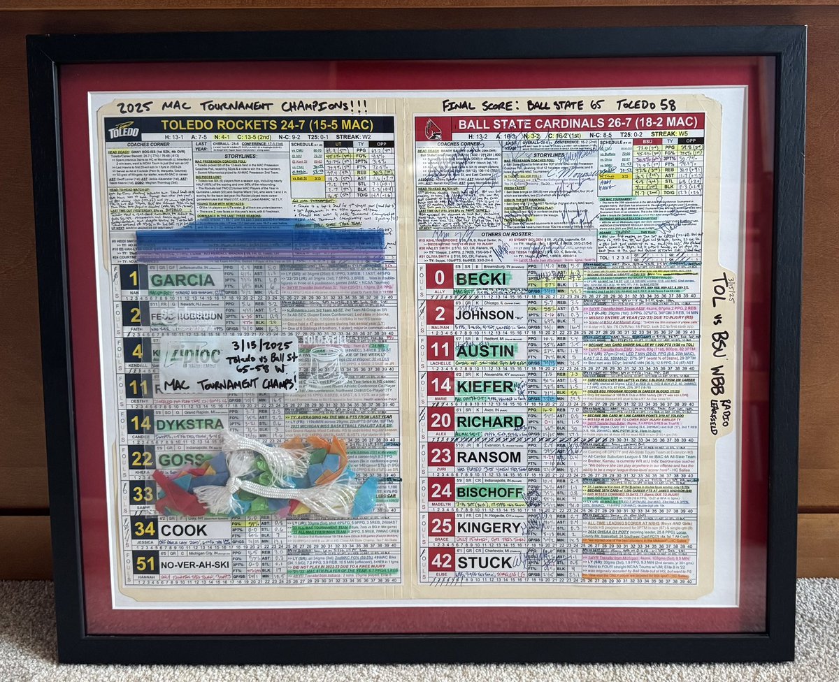 Dominick Liacone (@domliaconepxp) on Twitter photo Put the finishing touches on my broadcast boards from the MAC Championship game today!🖼️
This is my long overdue thank you to <a href="/BallStateWBB/">Ball State Women's Basketball</a> for the last two years. I’m truly blessed to have been the voice of such a first-class program as an undergraduate.
Cardinal Forever.❤️🫶🏻 Put the finishing touches on my broadcast boards from the MAC Championship game today!🖼️
This is my long overdue thank you to <a href="/BallStateWBB/">Ball State Women's Basketball</a> for the last two years. I’m truly blessed to have been the voice of such a first-class program as an undergraduate.
Cardinal Forever.❤️🫶🏻