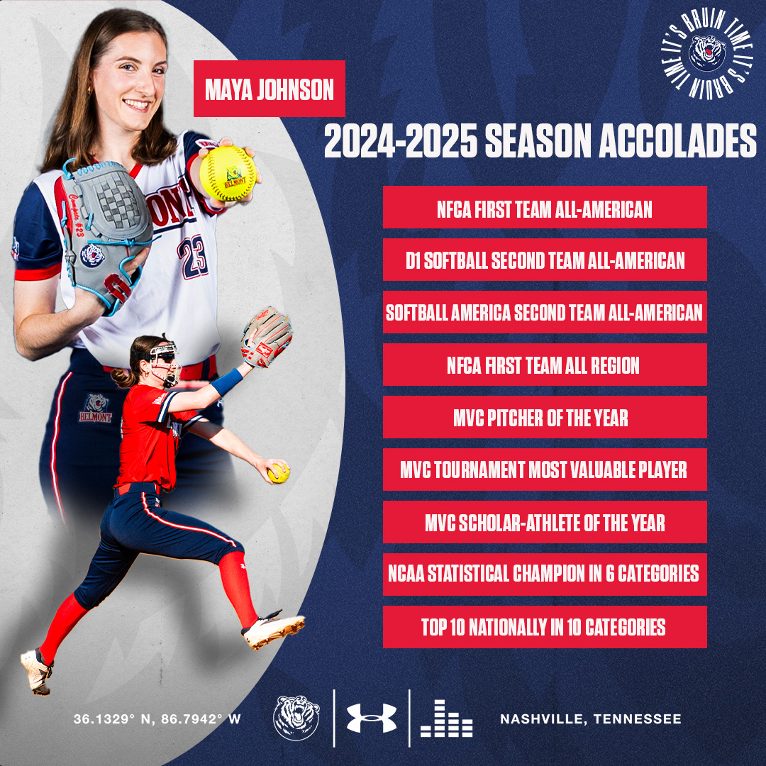A season for the ages.

<a href="/MayaJohnson_SJA/">Maya Johnson</a> 

#ItsBruinTime
