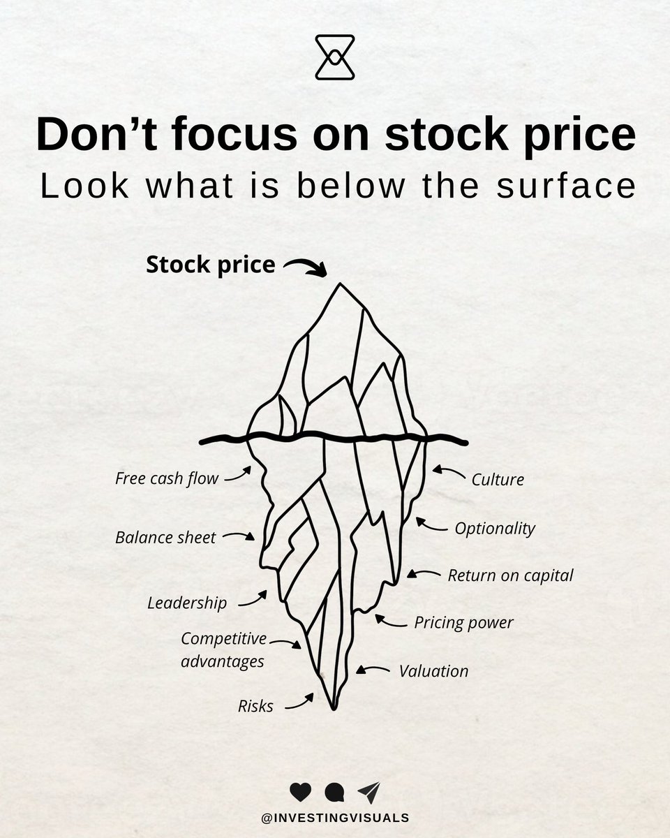 د. سلطان بن جريس tweet media