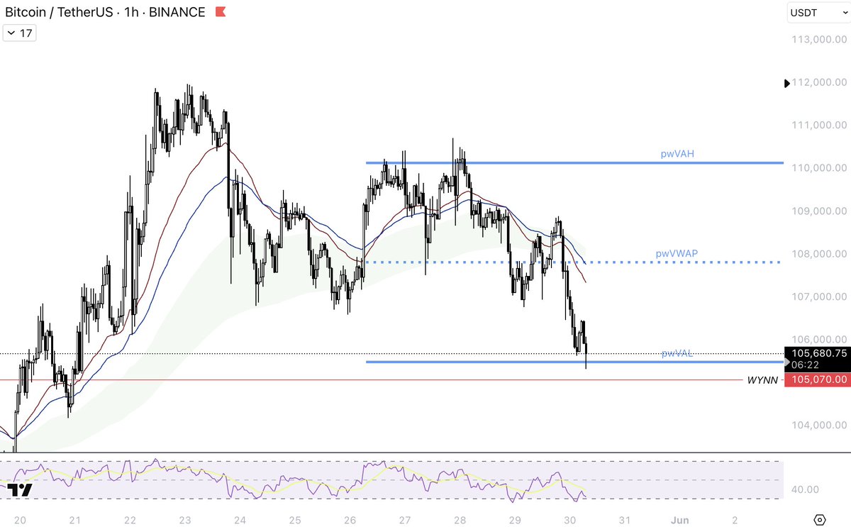 dear god i see what you do for james wynn