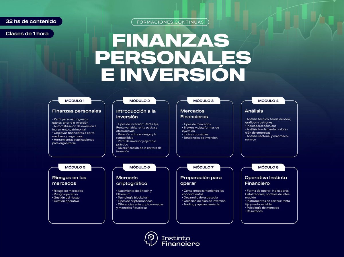 ABRO INSCRIPCIONES PARA EL PROXIMO CURSO

ANOTATE ACA: forms.gle/ipcLuLVHvBVpHy…