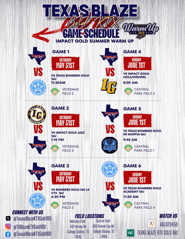 Emma29Short's tweet photo. Schedule change on Sunday!!

@BlazeKTXGold16U @Leah_Guest_ @mkmojica @CruSoftball https://t.co/yZpr1c0Wxu