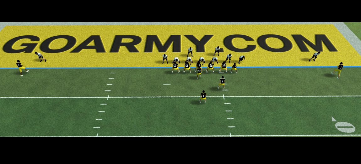 GoArmyEdge's tweet image. GoArmy Edge can be the new clinic cocktail napkin! Scheme up plays & fits, then move to see who is right.
Ask @coachvint & @CoachSGaines_
