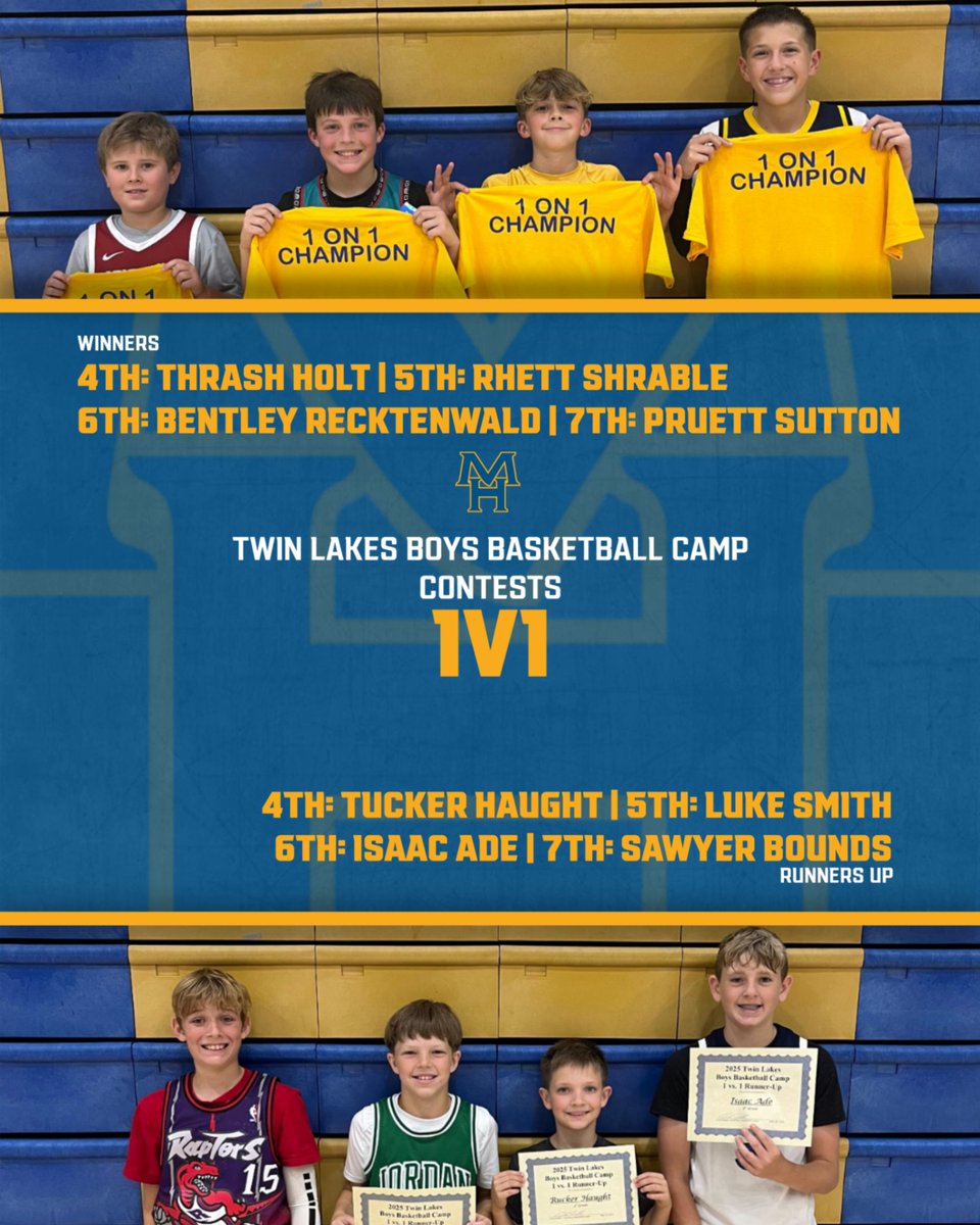 Congratulations to our Twin Lakes Boys Basketball Camp 1V1 contest winners and runners up!