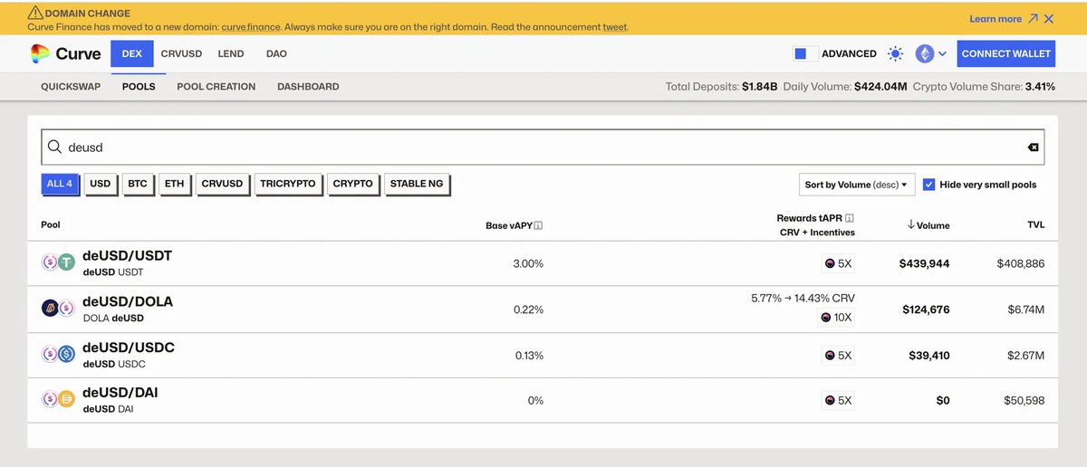 omeragoldberg's tweet image. Today should be a wake-up call for anyone in DeFi.

I don’t care how big you are: you can’t claim to secure trillions and simultaneously blame markets when users get hurt.

More importantly: @ChainLinkGod claims don&apos;t add up. 

First, why was there a 25 min delay in price update?…