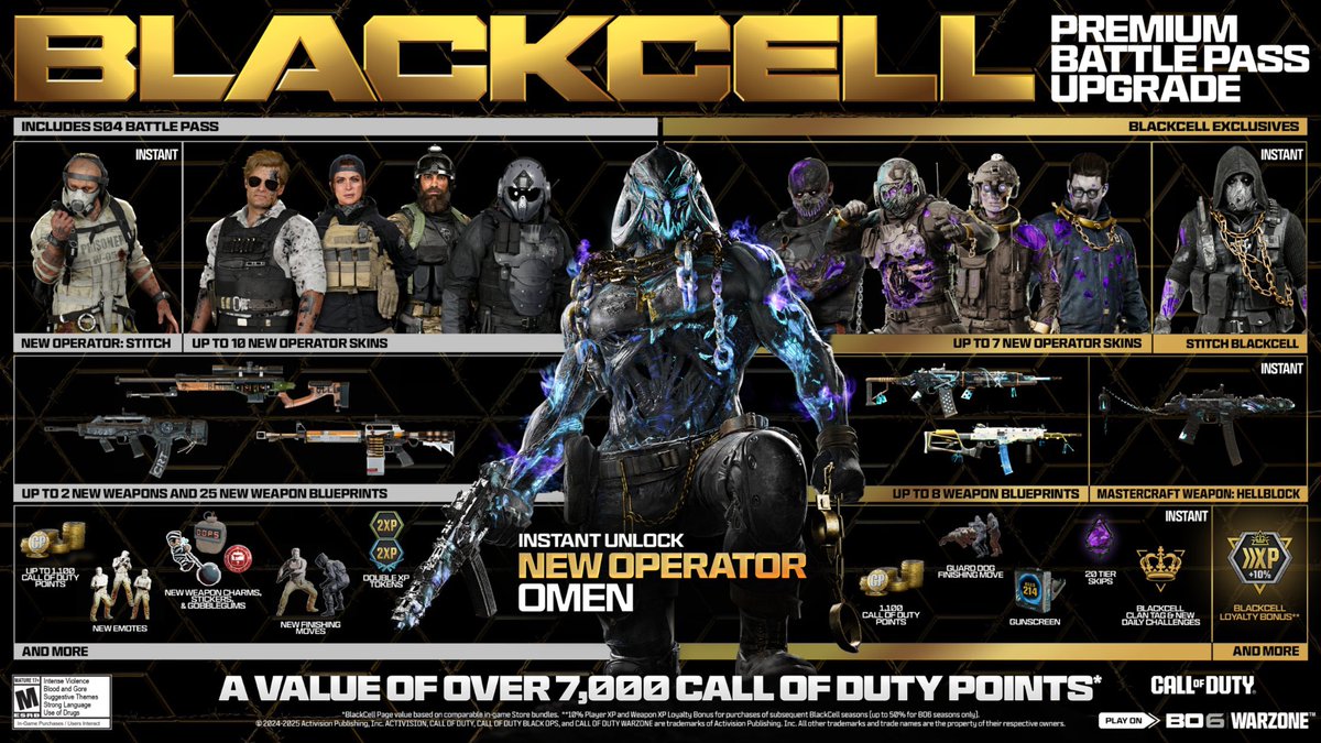 Warzone Meta (@wzstatsgg) on Twitter photo ‼️🚨 GIVEAWAY: BLACKCELL SEASON 4 🚨‼️
🎁 We’re giving away a Season 4 Blackcell Battle Pass! Courtesy of <a href="/CallofDuty/">Call of Duty</a> 🫡
Enter giveaway by:
1️⃣ Like and Retweet 👍
2️⃣ Follow <a href="/WZStatsGG/">Warzone Meta</a>
3️⃣ Comment the platform you play on
📆 Winner announced Friday!
#Warzone #Verdansk #BO6 #Ad ‼️🚨 GIVEAWAY: BLACKCELL SEASON 4 🚨‼️
🎁 We’re giving away a Season 4 Blackcell Battle Pass! Courtesy of <a href="/CallofDuty/">Call of Duty</a> 🫡
Enter giveaway by:
1️⃣ Like and Retweet 👍
2️⃣ Follow <a href="/WZStatsGG/">Warzone Meta</a>
3️⃣ Comment the platform you play on
📆 Winner announced Friday!
#Warzone #Verdansk #BO6 #Ad
