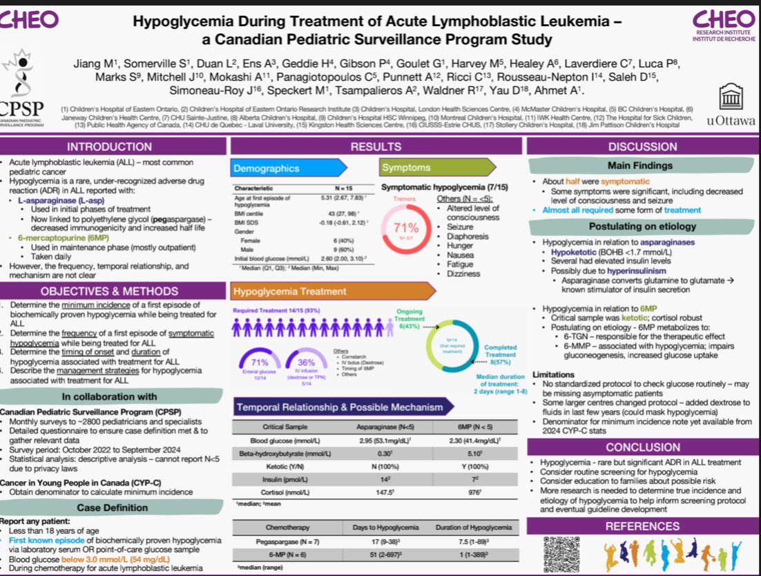 Program Directors, Paediatrics (@westernupaeds) on Twitter photo Day 1 highlights:
<a href="/SchulichMedDent/">Schulich WesternU</a> resident research
Pet therapy ❤️
CPS surveillance reports - 6MP induced hypoglycemia
Great meeting so far!
#CPS2025 <a href="/CanPaedSociety/">Canadian Paediatric Society</a> Day 1 highlights:
<a href="/SchulichMedDent/">Schulich WesternU</a> resident research
Pet therapy ❤️
CPS surveillance reports - 6MP induced hypoglycemia
Great meeting so far!
#CPS2025 <a href="/CanPaedSociety/">Canadian Paediatric Society</a>
