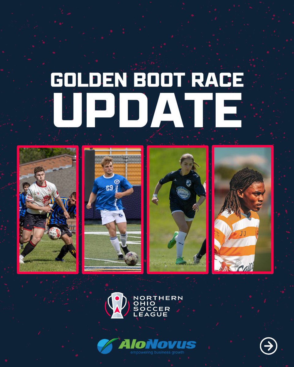 The Golden Boot Race is on! 👀🔥