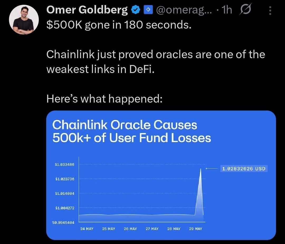 I never wish for protocols to fail

But I build with failure in mind. This is why we painstakingly went through the difficult path of not relying on oracles

I could've taken shortcuts with Mynth like competitors have done. Because oracles work. Until they don't