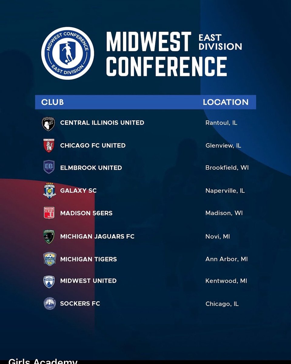 Excited to be competing in the GA Midwest Conference East Division during the 25/26 season.  It is shaping up to be one of the most competitive divisions in the league!