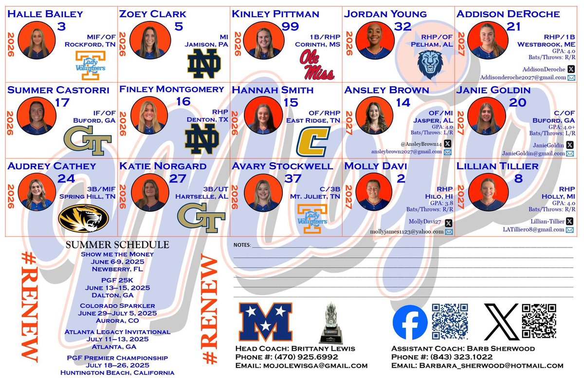 summercastorri17 (@castorrisummer) on Twitter photo SO excited to be back on the field next week in Newberry with <a href="/MojoLewis/">Mojo-Lewis/Sherwood// HCA 🥎//Brittany Lewis</a> !! Check out our schedule ⬇️!! SO excited to be back on the field next week in Newberry with <a href="/MojoLewis/">Mojo-Lewis/Sherwood// HCA 🥎//Brittany Lewis</a> !! Check out our schedule ⬇️!!