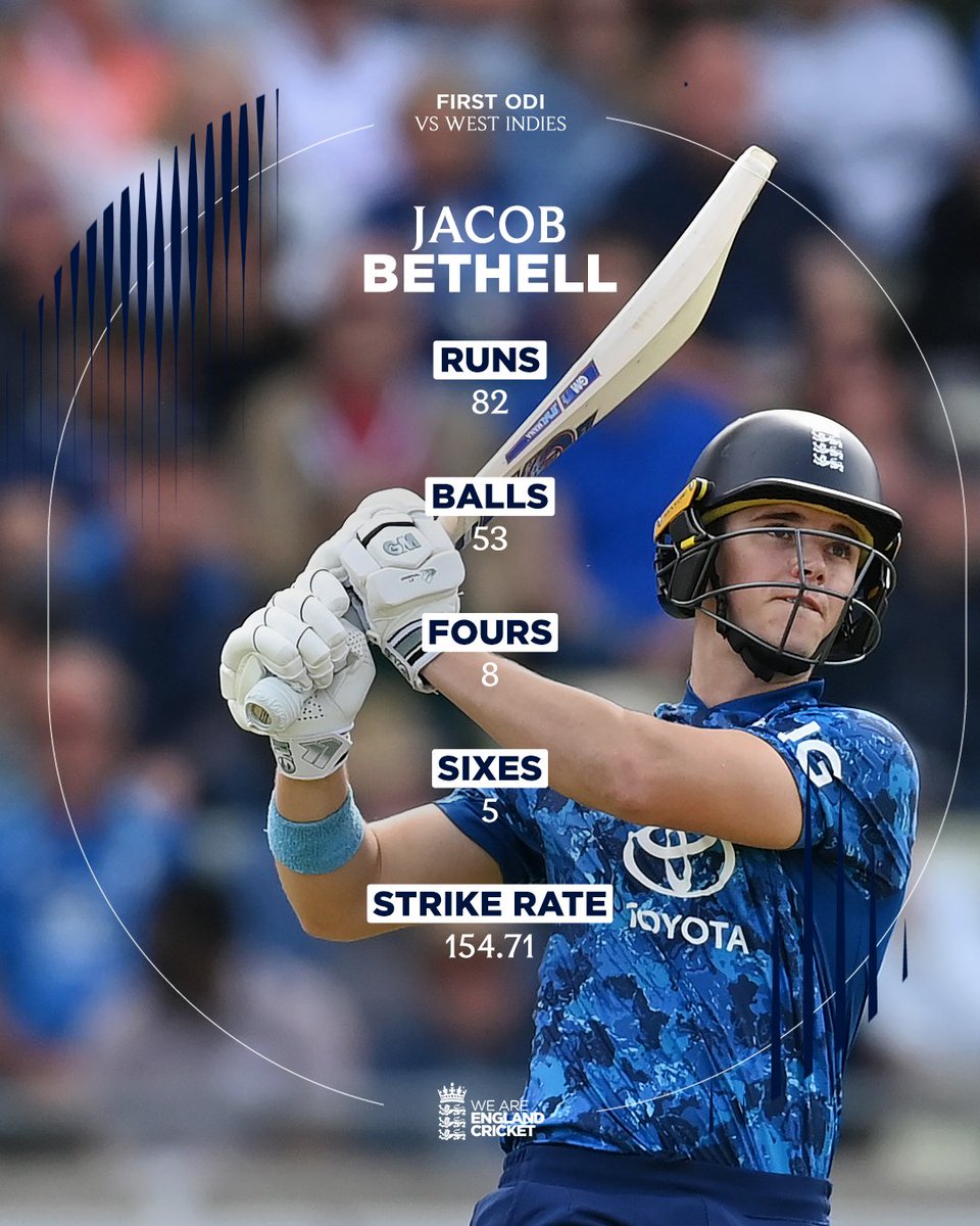 England Cricket tweet media