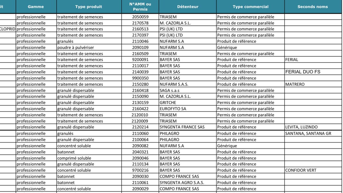 The amazing alpine Lab of Anthropocen tweet media
