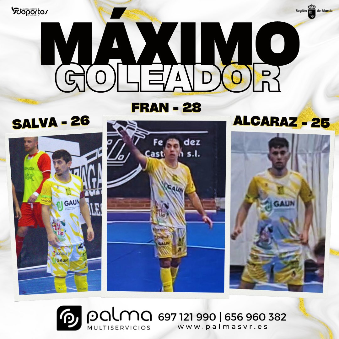 🥶 Esto va llegando a su fin…

Y así está la pelea por ser nuestro máximo goleador y llevarse el pichichi de #PalmaMultiservicios

¿Quién se lo llevará? 👇🏻

#SomosLibrilla 💛 #EternamenteCati
