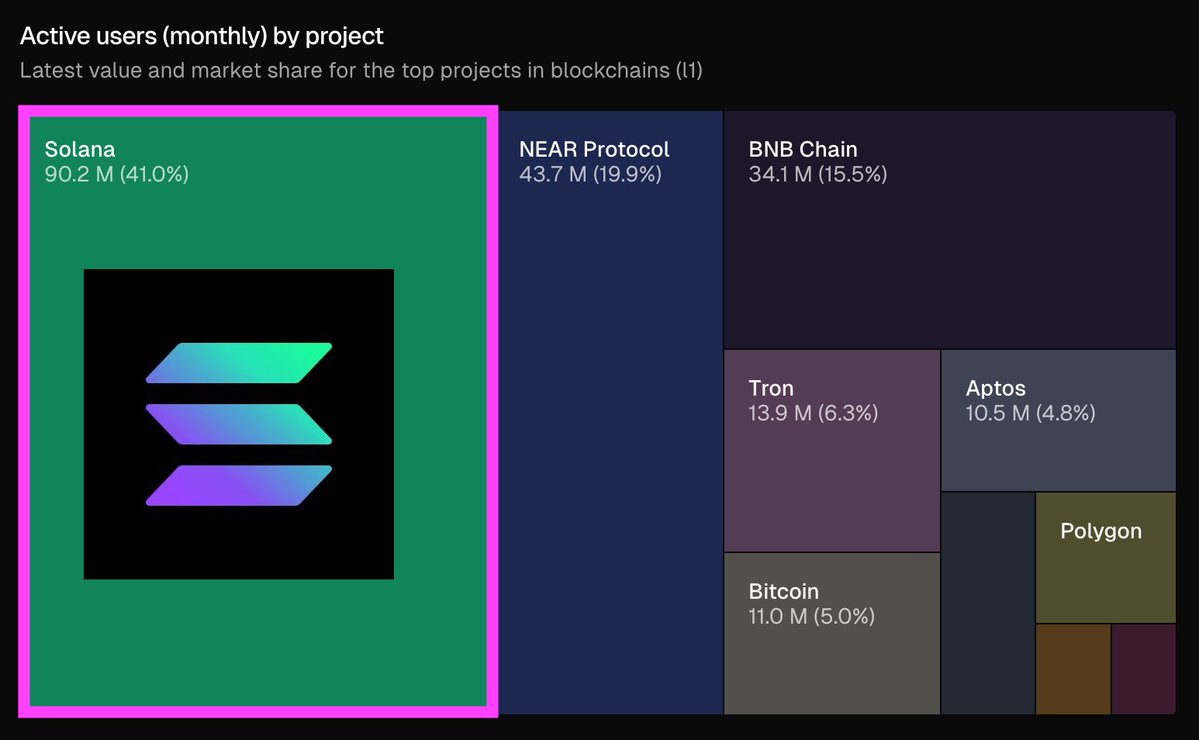 curb.sol tweet media