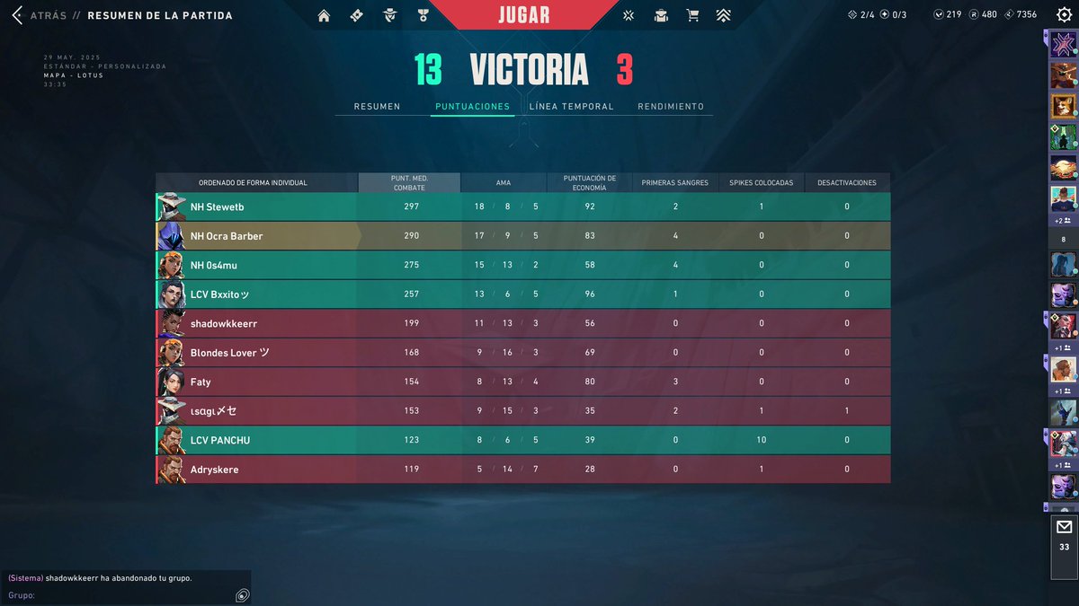 Ganamos 2 - 0 a los tíos q nos metieron en losers. GGS
Gracias a la máster class de mi padre ayer