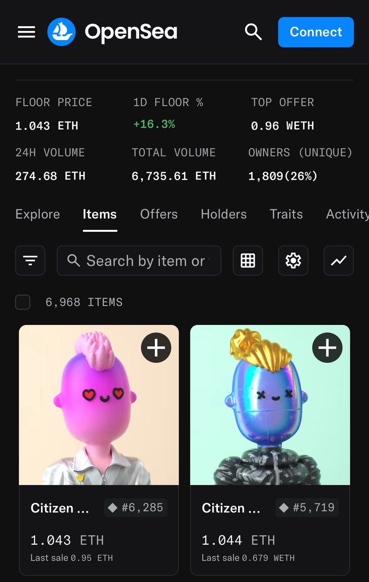 Good Vibes Club breached the 1 ETH floor