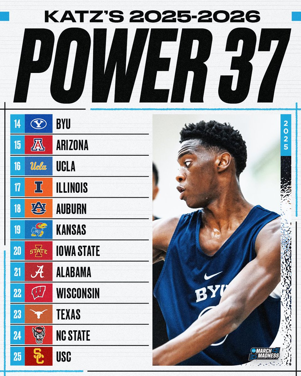 NCAA March Madness tweet media