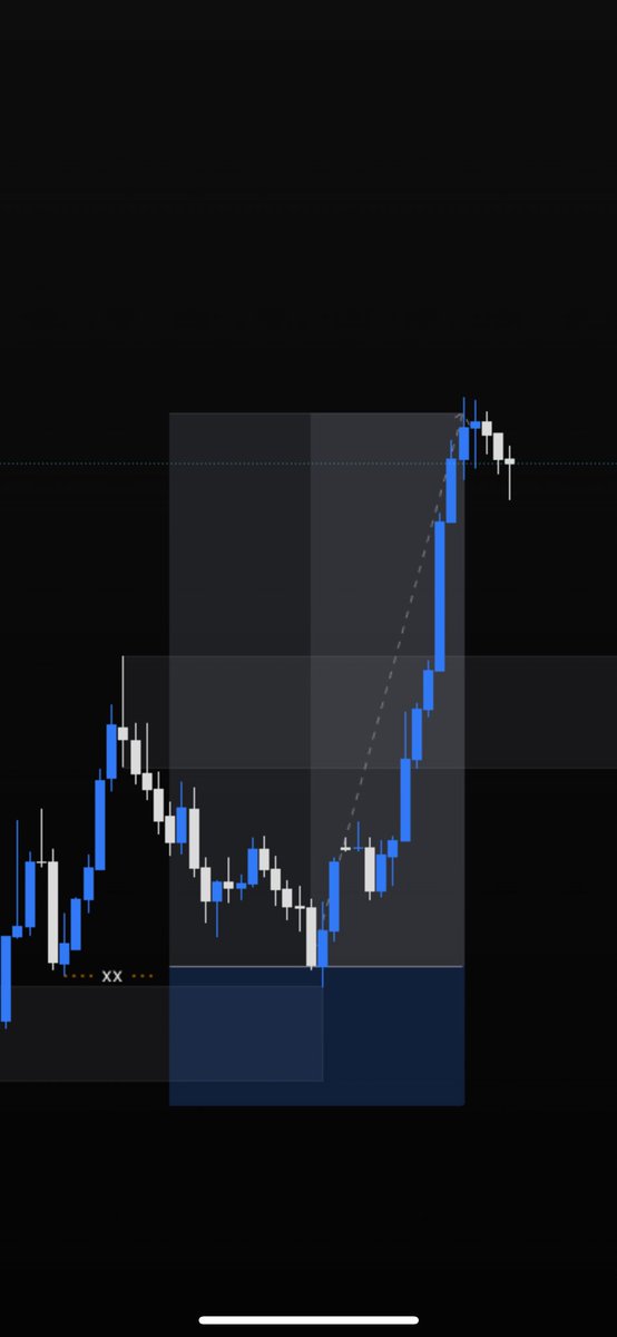 ParutoCapital's tweet photo. #XAU
The #StuckInProfit Way.
Join Discord Channel https://t.co/LUrZm96HLn https://t.co/Of5BiV5m6L