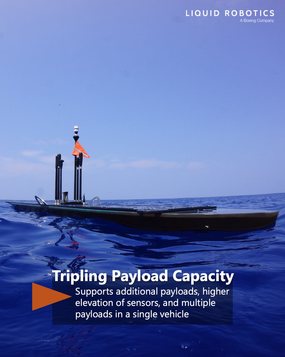 Check out how we expanded the capacity of Wave Glider SV5 to provide customers with a larger alternative to our proven Wave Glider SV3.
#persistence #autonomy #maritimesecurity #USV #WaveGlider