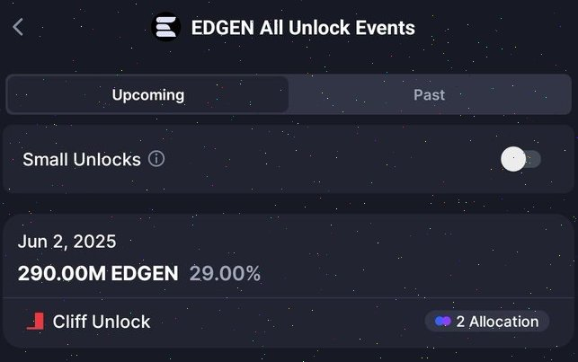 homerdani's tweet photo. Update on @layeredge is huge!

The $EDGEN checker is live! 🧩⤵️
If you’ve been active - you might already qualify.
👉🏻 https://t.co/MXBa7d820U

@giverep #LayerEdge https://t.co/ysTaNiNCgp