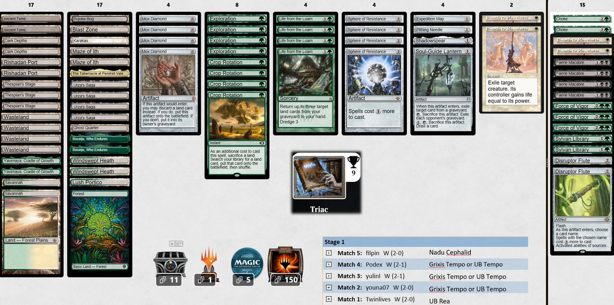 Laurent Ferrandon (@triaconmtgo) on Twitter photo 🏆 n°9 with <a href="/alli_on_mtgo/">Albert Lindblom</a>'s GW Sphere Lands list (with a little twist in the sideboard). I was lucky to face a lot of tempo/midrange strategies. 🏆 n°9 with <a href="/alli_on_mtgo/">Albert Lindblom</a>'s GW Sphere Lands list (with a little twist in the sideboard). I was lucky to face a lot of tempo/midrange strategies.