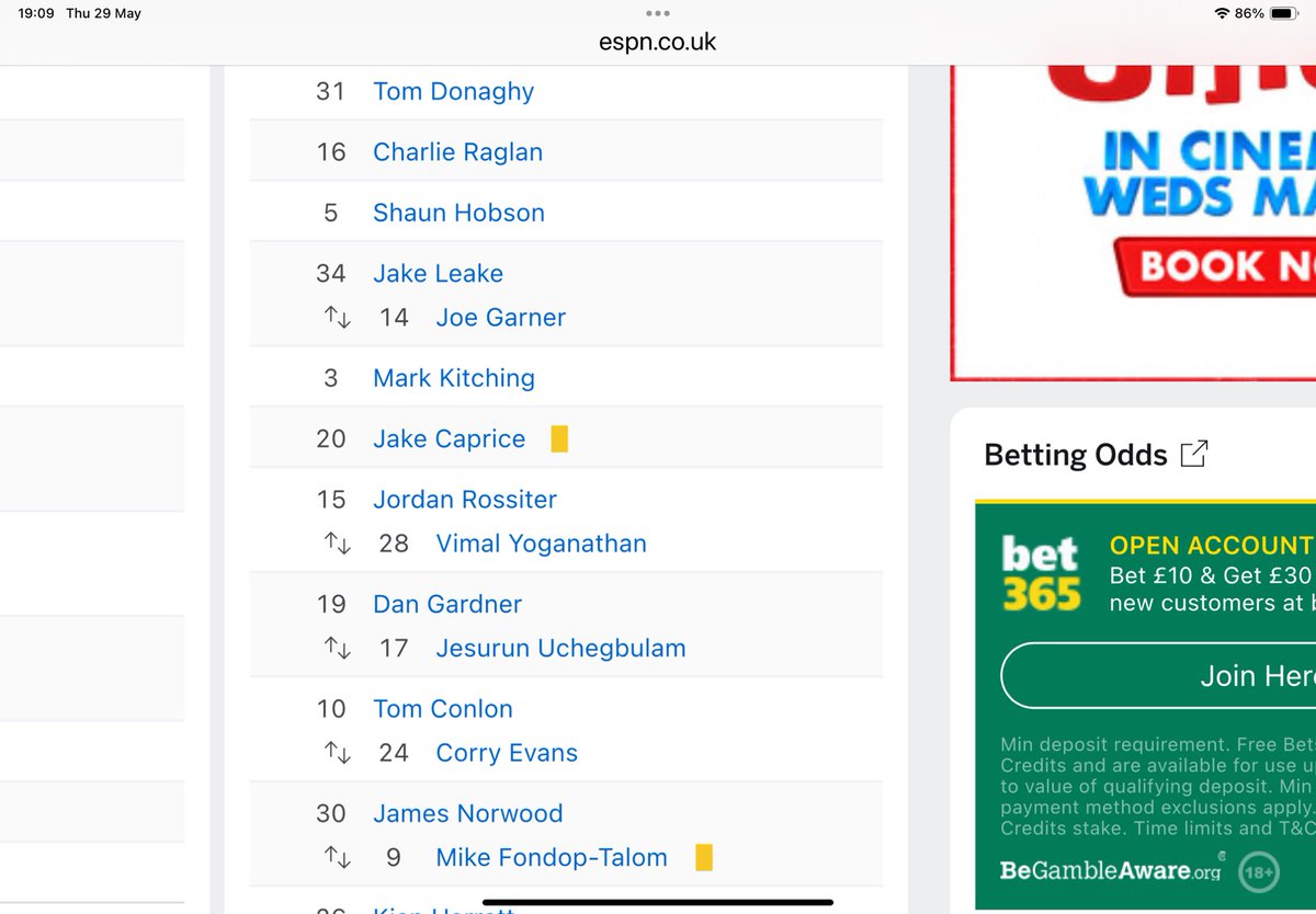 onlyonestevo's tweet photo. #shrimpers When we played you a couple of months ago this was our starting 11 #toptip only 2 of that starting line up are likely to start at Wemberley. So if you think that acts as a guide don’t get too upset when we blow you away #wereonourway #oafc #sufcrootshall https://t.co/qhdV6b5BRt