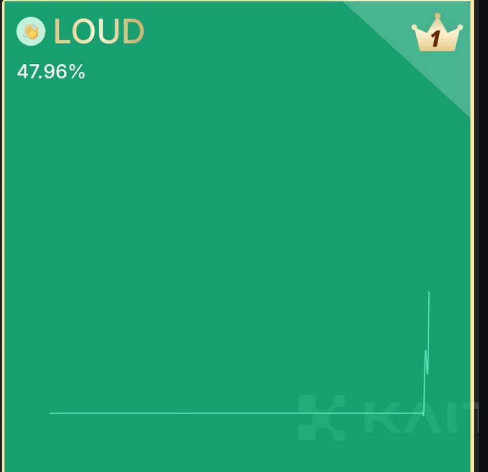 With everyone yapping about Loudio, there is no competition to yap about other projects 🤔

So… have you heard about Infinex? 😅