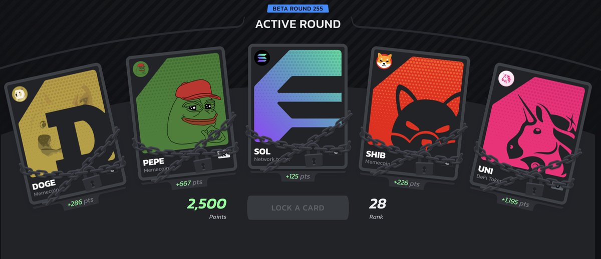 Can anyone tell me how many bulls can be obtained with this ranking? A few hours to reveal #Bullrun #yaprun <a href="/infinex/">Infinex</a>