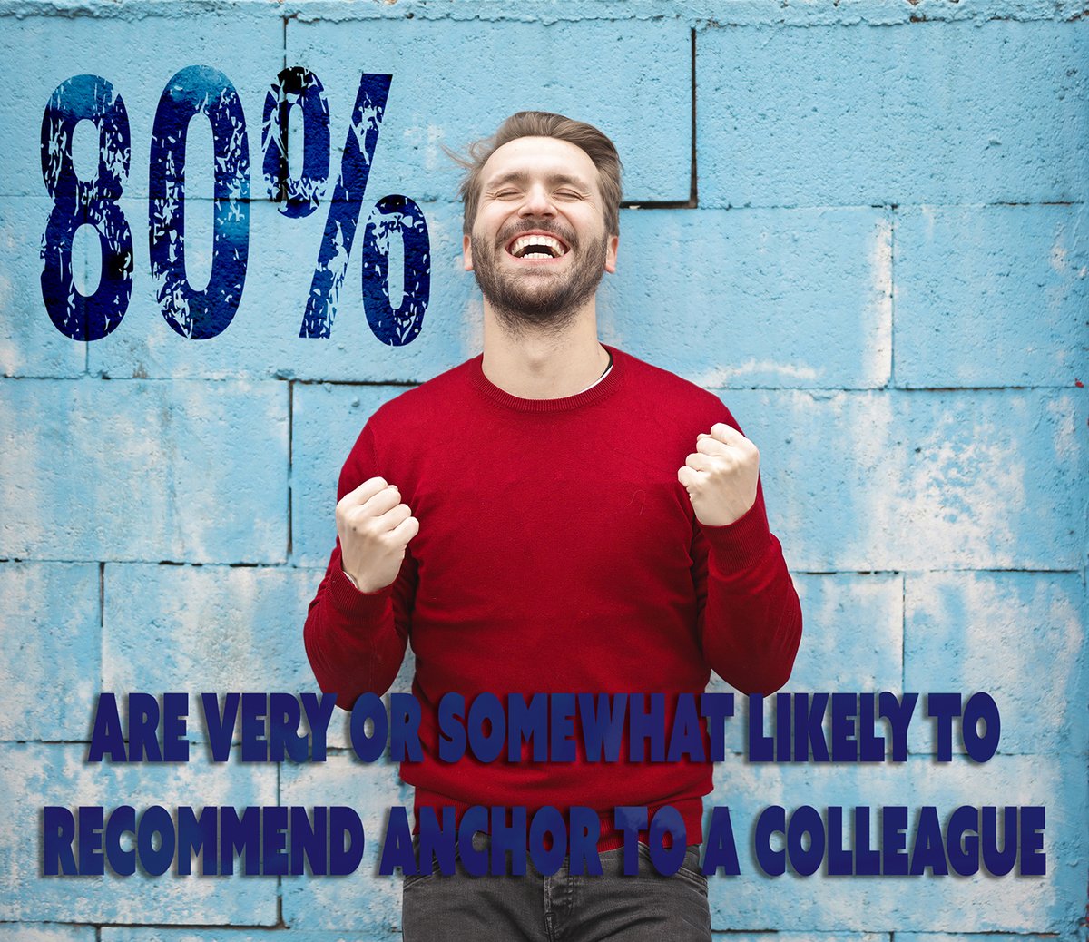 Anchor (@anchorsoftware) on Twitter photo 